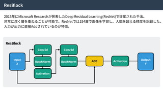 ResBlock
Input
X
ResBlock
Conv2d
BatchNorm
Activation
Output
Y
2015年にMicrosoft Researchが発表したDeep Residual Learning(ResNet)で提案された⼿法。
⾮常に深く層を重ねることが可能で、ResNetでは154層で画像を学習し、⼈間を超える精度を記録した。
⼊⼒が出⼒に直接Addされているのが特徴。
Conv2d
BatchNorm ActivationADD
 