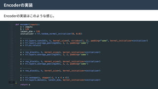 Encoderの実装
Encoderの実装はこのような感じ。
 