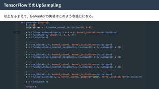 TensorFlowでのUpSampling
以上をふまえて、Generatorの実装はこのような感じになる。
 
