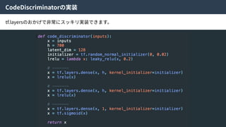 CodeDiscriminatorの実装
tf.layersのおかげで⾮常にスッキリ実装できます。
 