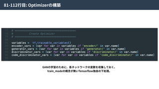 81-112⾏⽬: Optimizerの構築
GANの学習のために、各ネットワークの変数を収集しておく。
train_modeの概念が無いTensorﬂow独⾃の下処理。
 