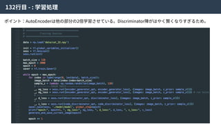 132⾏⽬ - : 学習処理
ポイント：AutoEncoderは他の部分の2倍学習させている。Discriminator陣がはやく賢くなりすぎるため。
 