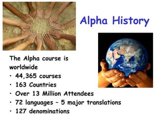 Alpha Course Slideshow Alpha tt - alpha power point leader training lisa 1.16.12