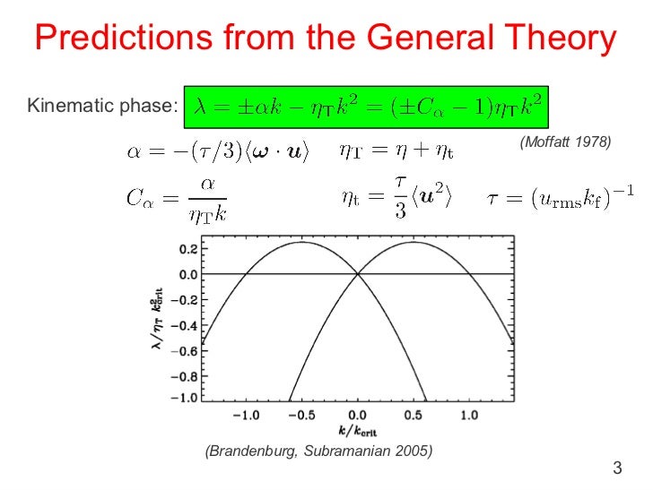 How much helicity is needed to drive large-scale dynamos?
