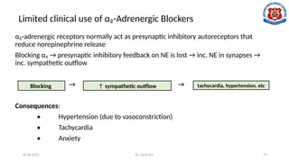 Alpha adrenergic blockers its Classification and Uses.pptx