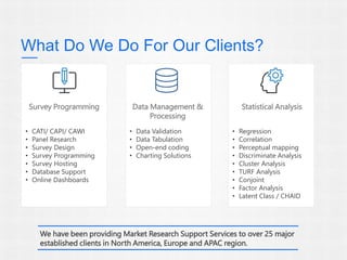 Alpha Analytics Market Research Profile | PDF