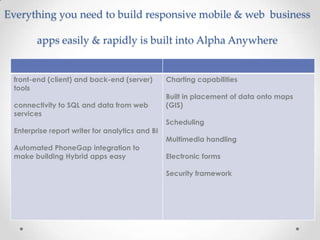 Alpha Anywhere - For Building Enterprise-class Mobile and Web apps Fast ...