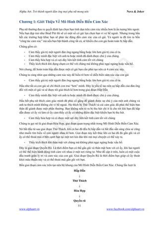 Alpha Art: Trở thành người đàn ông mọi phụ nữ mong ước Nexx & Joker
51
www.alphaart.vn www.facebook.com/alphaart.vn
Chương 1: Giới Thiệu Về Mô Hình Diễn Biến Cảm Xúc
Phụ nữ thường đưa ra quyết định lựa chọn bạn tình dựa trên cảm xúc nhiều hơn là ấn tượng bên ngoài.
Nếu bạn đẹp trai như Brad Pitt thì sẽ có một số cô gái lựa chọn bạn vì vẻ bề ngoài. Nhưng trong hầu
hết các trường hợp khác bạn sẽ phải tác động đến cảm xúc của cô gái. Và người ta đã tìm ra bốn
“công tác cảm xúc” mà nếu bạn bật thành công tất cả, sẽ khiến cho con gái hoàn toàn bị hấp dẫn.
Chúng gồm có:
- Cảm thấy giá trị một người đàn ông ngang bằng hoặc lớn hơn giá trị của cô ta.
- Cảm thấy mình đặc biệt với anh ta hoặc mình đã dành được chú ý của chàng.
- Cảm thấy hòa hợp và có sợi dây liên kết tình cảm tốt với chàng
- Thấy kích thích khi đụng chạm cơ thể với chàng mà không phải ngại ngùng hoặc xấu hổ.
Nói chung, để hoàn toàn hấp dẫn được một cô gái bạn cần phải tạo nên cả 4 cảm xúc này.
Chúng ta cùng nhìn qua những cảm xúc này để hiểu rõ hơn về diễn biến cảm xúc của con gái
- Cảm thấy giá trị một người đàn ông ngang bằng hoặc lớn hơn giá trị của cô ta.
Hầu như tất cả con gái sẽ chỉ thích con trai “hơn” mình. Đây là yếu tố tạo nên sự hấp dẫn của đàn ông
đối với một cô gái và sẽ được tôi giải thích kĩ hơn trong giai đoạn Hấp Dẫn
- Cảm thấy mình đặc biệt với anh ta hoặc mình đã dành được chú ý của chàng.
Hầu hết phụ nữ thích cảm giác mình đã phải cố gắng để giành được sự chú ý của một anh chàng và
anh ta thích mình không chỉ vì bề ngoài. Họ thích bị Thử Thách và cái cảm giác đã phải thể hiện bản
thân để giành được một phần thưởng. Bạn không nên tỏ ra bị thu hút chí ít là cho tới khi bạn đã hấp
dẫn được cô ấy và làm cô ấy cảm thấy cô ấy có những điểm đặc biệt khiến bạn bị thu hút.
- Cảm thấy hòa hợp và có được một sợi dây liên kết tình cảm tốt với chàng
Chúng ta gọi nó là giai đoạn Hòa Hợp, giai đoạn quan trọng nhất trong Mô Hình Diễn Biến Cảm Xúc.
Nó bắt đầu từ sau giai đoạn Thử Thách, khi cả hai đã đều bị hấp dẫn và bắt đầu sẵn sàng chia sẻ cũng
như muốn tìm hiểu về con người nhau kĩ hơn. Giai đoạn này kết thúc khi cả hai đã đủ gần gũi và cô
ấy có thể thoải mái ở bên cạnh bạn tại một nơi kín đáo khi mà mọi chuyện có thể xảy ra.
- Thấy kích thích khi thân mật với chàng mà không phải ngại ngùng hoặc xấu hổ.
Đây là giai đoạn Quyến Rũ. Là thời điểm bạn có thể gần gũi và thân mật hơn với cô ấy, khi hai người
có thể thể hiện hành động tình cảm với nhau ở một nơi riêng tư. Như đề cập ở trên, luôn có một cuộc
đấu tranh giữa lý trí và cảm xúc của con gái. Giai đoạn Quyến Rũ là thời điểm bạn giúp cô ấy thoát
khỏi mâu thuẫn này và có thể thoải mái gần gũi với bạn.
Bốn giai đoạn cảm xúc trên tạo nên bộ khung của Mô Hình Diễn Biến Cảm Xúc. Chúng lần lượt là
Hấp Dẫn
↓
Thử Thách
↓
Hòa Hợp
↓
Quyến rũ
 