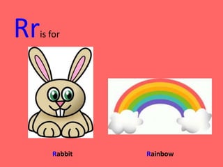Learning the Alphabet and the sounds of the letters | PPTX