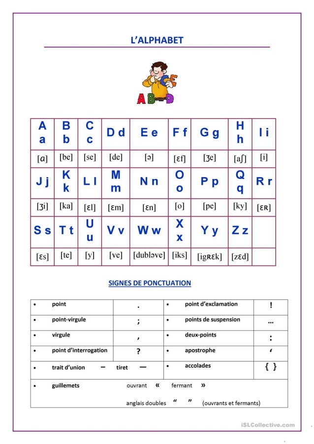 Alain Le Lait L Alphabet En Français L Alphabet Francais : 3,594,725 views mar 17, 2012 apúntate al nuevo