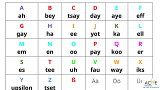 German language learn alphabets easily and simple to understand | PPTX