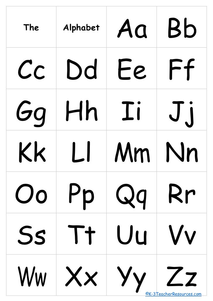 Simple Alphabet Chart