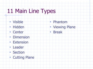 11 Main Line Types
• Visible
• Hidden
• Center
• Dimension
• Extension
• Leader
• Section
• Cutting Plane
• Phantom
• Viewing Plane
• Break
 