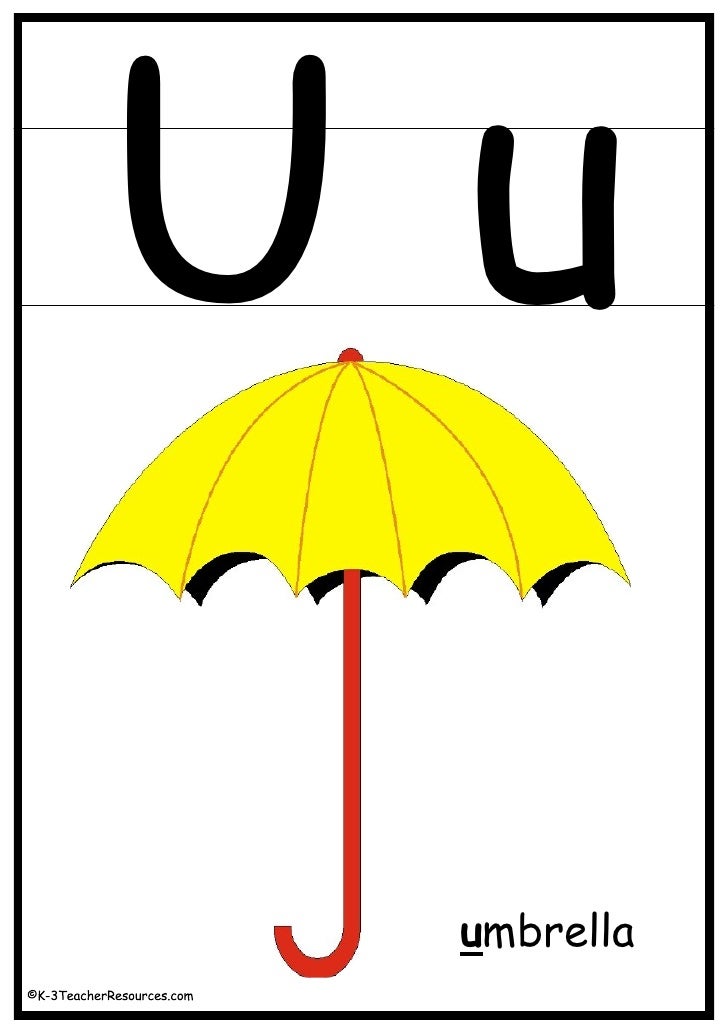 Alphabet Posters