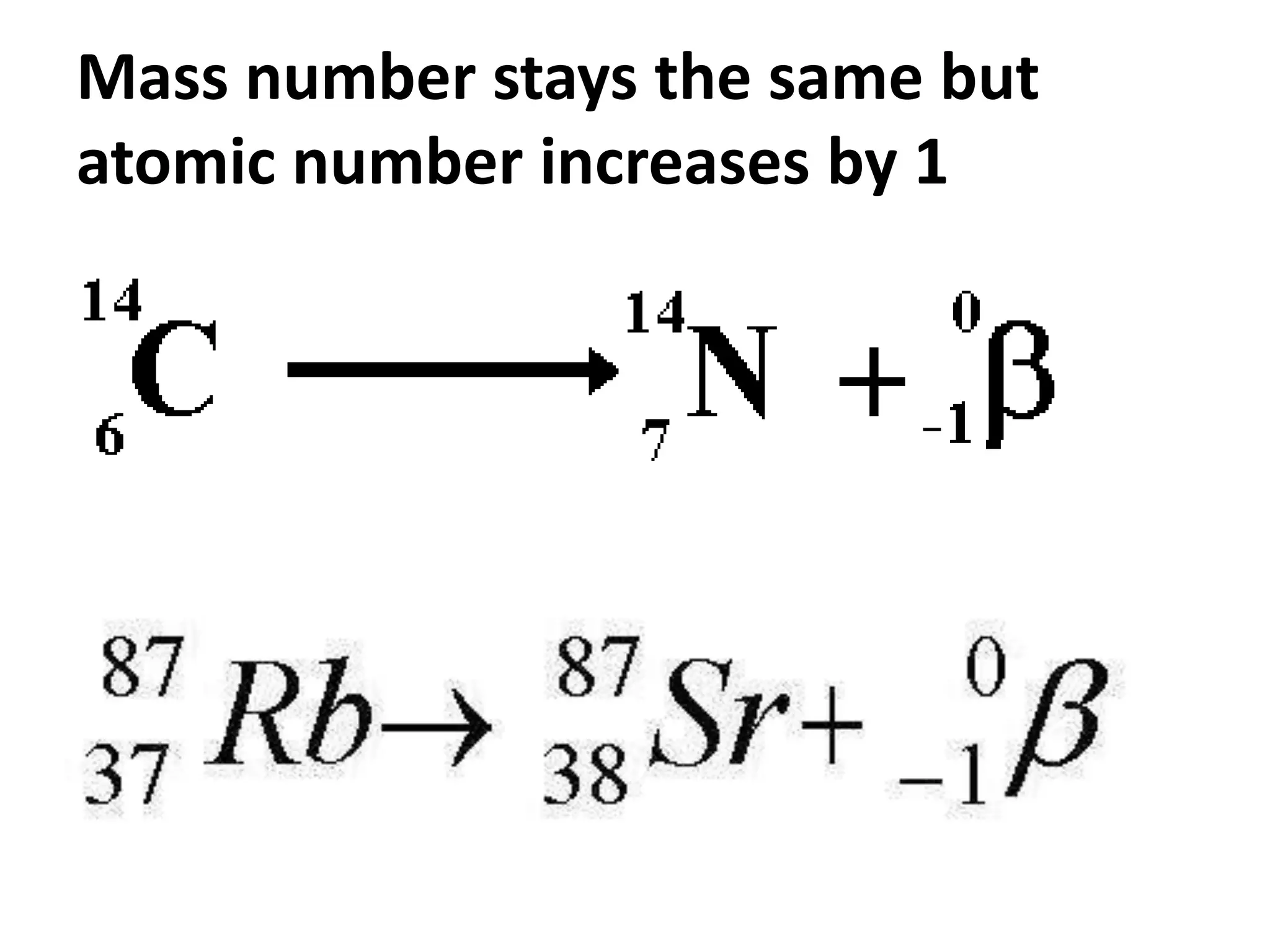 Mass number stays the same but
atomic number increases by 1