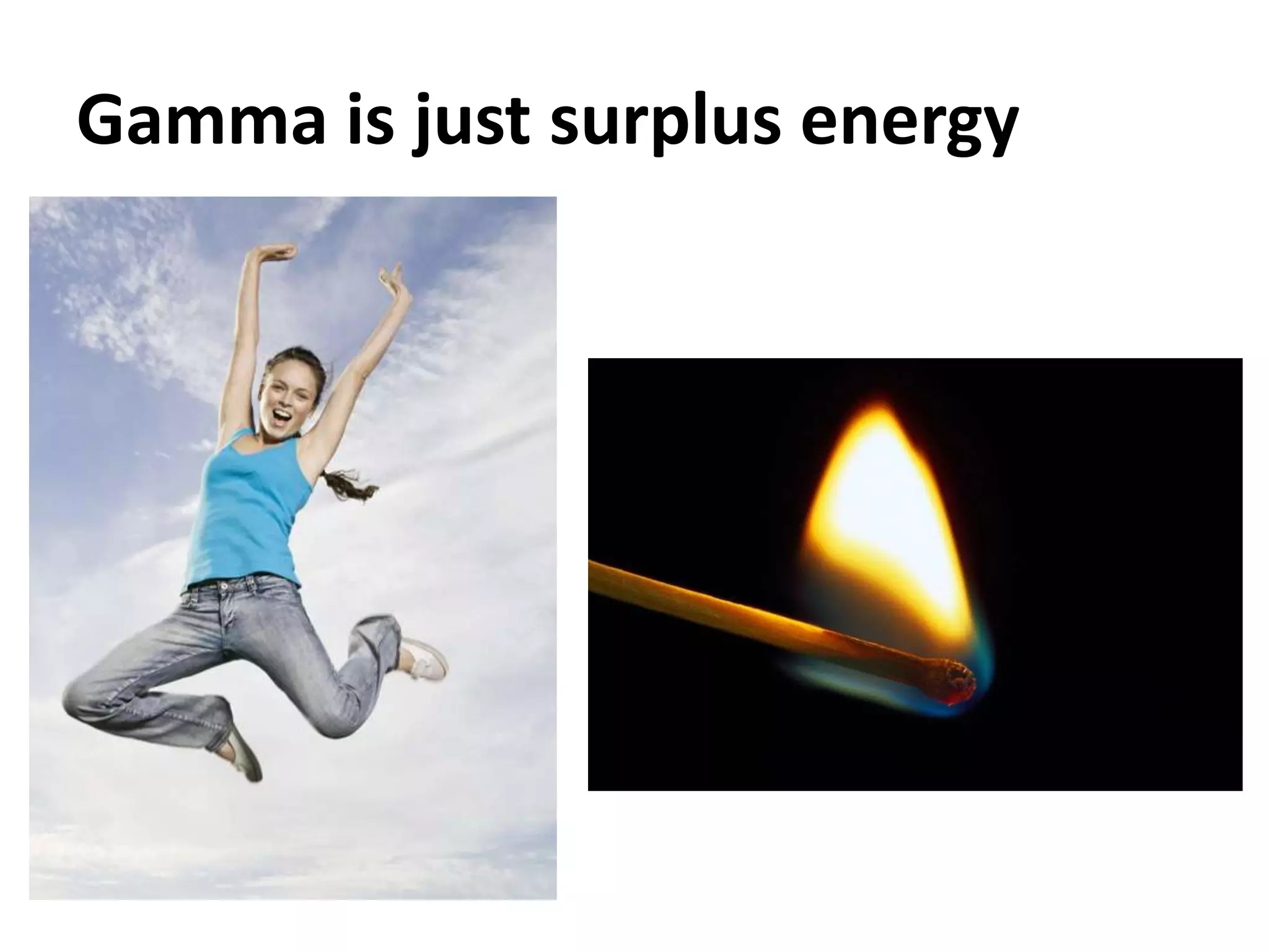 Gamma is just surplus energy