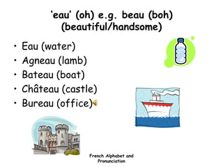 French Alphabet and
Pronunciation
‘eau’ (oh) e.g. beau (boh)
(beautiful/handsome)
• Eau (water)
• Agneau (lamb)
• Bateau (boat)
• Château (castle)
• Bureau (office)
 