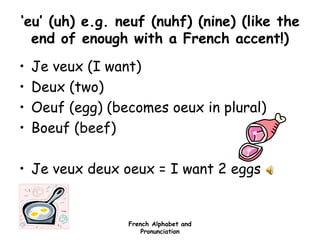 French Alphabet and
Pronunciation
‘eu’ (uh) e.g. neuf (nuhf) (nine) (like the
end of enough with a French accent!)
• Je veux (I want)
• Deux (two)
• Oeuf (egg) (becomes oeux in plural)
• Boeuf (beef)
• Je veux deux oeux = I want 2 eggs
 