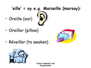 French Alphabet and
Pronunciation
‘eille’ = ay e.g. Marseille (marsay)
• Oreille (ear)
• Oreiller (pillow)
• Réveiller (to awaken)
 