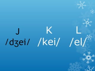 Alphabet and spelling | PPT