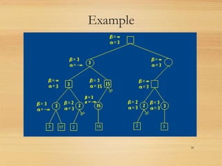 Alpha beta pruning in ai | PPTX