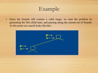 Alpha beta pruning in ai | PPTX