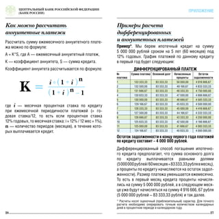 ЦЕНТРАЛЬНЫЙ БАНК РОССИЙСКОЙ ФЕДЕРАЦИИ
(БАНК РОССИИ)
26 27
Приложение
Как можно рассчитать
аннуитетные платежи
Примеры расчета
дифференцированных
и аннуитетных платежейРассчитать сумму ежемесячного аннуитетного плате-
жа можно по формуле:
A = K*S, где А — ежемесячный аннуитетный платеж,
К — коэффициент аннуитета, S — сумма кредита.
Коэффициент аннуитета рассчитывается по формуле:
Пример*. Мы берем ипотечный кредит на сумму
5 000 000 рублей сроком на 5 лет (60 месяцев) под
12% годовых. График платежей по данному кредиту
в первый год будет следующим:
Остаток задолженности к концу первого года платежей
по кредиту составит – 4 000 000 рублей.
Дифференцированный способ погашения ипотечно-
го кредита предполагает, что сумма основного долга
по кредиту выплачивается равными долями
(5000000рублей/60месяцев=83333,33рублявмесяц),
а проценты по кредиту начисляются на остаток задол-
женности). Размер платежа уменьшается ежемесячно.
То есть в первый месяц кредита проценты начисля-
лись на сумму 5 000 000 рублей, а в следующем меся-
це уже будут начисляться на сумму 4 916 666, 67 рубля
(5 000 000 рублей – 83 333,33 рубля) и так далее.
* Расчеты носят оценочный (приблизительный) характер. Для точного
расчета необходимо оперировать точным количеством календарных
дней в процентном периоде и календарном году.
где i — месячная процентная ставка по кредиту
при ежемесячной периодичности платежей (= го-
довая ставка/12, то есть если процентная ставка
12% годовых, то месячная ставка: i = 12% / 12 мес = 1%),
n — количество периодов (месяцев), в течение кото-
рых выплачивается кредит.
i * 1 + i
– 11 + i
K = n
n
Дифференцированный платеж
№
платежа
Сумма платежа Основной долг Начисленные
проценты
Остаток
задолженности
1 133 333,33 83 333,33 50 000,00 4 916 666,67
2 132 500,00 83 333,33 49 166,67 4 833 333,33
3 131 666,67 83 333,33 48 333,33 4 750 000,00
4 130 833,33 83 333,33 47 500,00 4 666 666,67
5 130 000,00 83 333,33 46 666,67 4 583 333,33
6 129 166,67 83 333,33 45 833,33 4 500 000,00
7 128 333,33 83 333,33 45 000,00 4 416 666,67
8 127 500,00 83 333,33 44 166,67 4 333 333,33
9 126 666,67 83 333,33 43 333,33 4 250 000,00
10 125 833,33 83 333,33 42 500,00 4 166 666,67
11 125 000,00 83 333,33 41 666,67 4 083 333,33
12 124 166,67 83 333,33 40 833,33 4 000 000,00
 