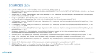Alphabet (Google) SWOT analysis 2017 | PDF