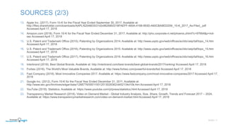 Alphabet (Google) SWOT Analysis 2018 | PDF