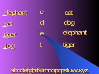 c d e t cat dog elephant tiger e lephant c at t iger d og abcdefghifklmnopqrstuvwxyz 