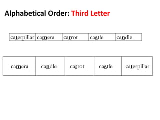 example alphabetical order