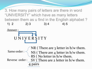 3. How many pairs of letters are there in word
“UNIVERSITY” which have as many letters
between them as u find in the English alphabet ?
U N I V E R S I T Y
1) 2 2) 3 3) 4 4) 5
NR ( There are 3 letter in b/w them.
NS ( There are 4 letter in b/w them.
RS ( No letter in b/w them.
SV ( There are 2 letter in b/w them.
Same order :
Reverse order :
4 pairs
Answer :
 