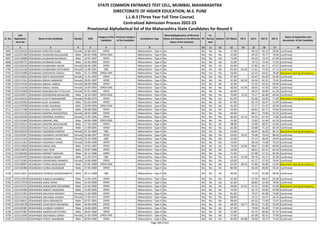 Sr. No.
CAP
Application
Form No
Name of the Candidate Gender DOB
Category of the
Candidate
Previous Category
of the Candidate
Candidature Type
Minority(Application of Minority
Status will depend on the Minority
Status of the Institute)
PH
Ex-
Service
men
Orphan CET Marks PG % UG % HSC % SSC %
Status of Application and
documents of the Candidate
* 2 3 4 5 6 7 8 9 10 11 12 13 14 15 16 17 18
STATE COMMON ENTRANCE TEST CELL, MUMBAI, MAHARASHTRA
DIRECTORATE OF HIGHER EDUCATION, M.S. PUNE
L.L.B.3 (Three Year Full Time Course)
Centralized Admission Process 2022-23
Provisional Alphabetical list of the Maharashtra State Candidates for Round II
4695 L322120424 DESHMUKH SHRUTIKA SUNIL Female 22-06-1997 OPEN -- Maharashtra - Type A No No No No 57.00 - 66.53 64.15 56.80 Confirmed
4696 L322125786 DESHMUKH SHUBHAM BALASAHEB Male 06-02-1996 OPEN-EWS -- Maharashtra - Type A No No No No 52.00 - 59.32 70.77 70.00 Confirmed
4697 L322133888 DESHMUKH SHUBHAM RAJABHAU Male 19-07-1997 OPEN -- Maharashtra - Type A No No No No 73.00 - 65.33 73.54 67.80 Confirmed
4698 L322146771 DESHMUKH SHUBHAM SUNIL Male 03-05-2000 OPEN -- Maharashtra - Type A No No No No 52.00 - 73.72 74.46 72.40 Confirmed
4699 L322145536 DESHMUKH SHUBHANGI ASHOK Female 06-06-1985 OPEN -- Maharashtra - Type A No No No No 64.00 - 57.83 64.17 67.47 Confirmed
4700 L322121536 DESHMUKH SHUBHANGI SATISHRAO Female 12-06-1991 OBC -- Maharashtra - Type A No No No No 65.00 64.50 51.61 72.50 57.73 Confirmed
4701 L322141089 DESHMUKH SIDDHARTH SANJAY Male 15-11-1999 OPEN-EWS -- Maharashtra - Type A No No Yes No 56.00 - 62.22 64.62 78.00 Document having discrepancy
4702 L322110056 DESHMUKH SMITA SHASHIKANT Female 11-01-1994 OPEN -- Maharashtra - Type A No No No No 67.00 - 65.67 45.83 65.80 Confirmed
4703 L322117412 DESHMUKH SNEHA HANMANT Female 20-05-1997 OPEN -- Maharashtra - Type A No No No No 61.00 60.19 56.44 62.31 73.45 Confirmed
4704 L322119720 DESHMUKH SNEHAL UMESH Female 08-09-1998 OPEN -- Maharashtra - Type A No No No No 55.00 - 51.55 63.23 69.00 Confirmed
4705 L322114136 DESHMUKH SONALI VISHAL Female 19-04-1993 OPEN-EWS -- Maharashtra - Type A No No No No 46.00 61.94 58.95 47.50 58.91 Confirmed
4706 L322124268 DESHMUKH SONUBEGUM ATTAULAH Female 07-01-1983 OPEN -- Maharashtra - Type A No No No No 60.00 - 48.13 49.00 61.20 Confirmed
4707 L322129911 DESHMUKH SUDARSHAN MAHALING Male 10-10-1993 OPEN-EWS -- Maharashtra - Type A No No No No 70.00 72.25 72.17 82.00 69.69 Confirmed
4708 L322145632 DESHMUKH SUJATA NANASAHEB Female 03-08-1973 OPEN -- Maharashtra - Type A No No No No 81.00 - 65.06 53.83 71.00 Document having discrepancy
4709 L322135403 DESHMUKH SUJIT VILASRAO Male 05-02-1994 OPEN -- Maharashtra - Type A No No No No 67.00 - 65.75 56.67 51.09 Confirmed
4710 L322135928 DESHMUKH SUNIL RAJARAM Male 29-09-1993 OPEN-EWS -- Maharashtra - Type A No No No No 61.00 - 57.17 51.67 60.00 Confirmed
4711 L322117208 DESHMUKH SUSHIL SANTOSH Male 06-08-2000 OPEN -- Maharashtra - Type A No No No No 43.00 - 66.81 62.77 70.60 Confirmed
4712 L322141176 DESHMUKH SWAPNA RANJEETRAO Female 28-05-1989 OPEN -- Maharashtra - Type A No No No No 66.00 - 68.17 74.83 53.33 Confirmed
4713 L322120250 DESHMUKH SWAPNALI RAMESH Female 11-05-1995 OPEN -- Maharashtra - Type A No No No No 84.00 51.13 54.55 67.50 71.80 Confirmed
4714 L322142364 DESHMUKH SWAPNIL ANIL Male 04-09-1998 OPEN-EWS -- Maharashtra - Type A No No No No 55.00 - 72.83 52.46 62.20 Confirmed
4715 L322134522 DESHMUKH SWAPNIL BHAUSAHEB Male 27-10-1994 OPEN -- Maharashtra - Type A No No No No 68.00 - 54.06 68.67 53.60 Confirmed
4716 L322132553 DESHMUKH TEJAS BALASAHEB Male 11-08-2001 OPEN -- Maharashtra - Type A No No No No 65.00 - 63.88 71.23 64.20 Confirmed
4717 L322104229 DESHMUKH TEJASWINI SHRIPAD Female 07-10-1994 OBC -- Maharashtra - Type A No No No No 54.00 - 66.65 46.83 66.15 Document having discrepancy
4718 L322143397 DESHMUKH VAISHNAVI JAYANTRAO Female 03-08-1997 OPEN -- Maharashtra - Type A No No No No 63.00 76.41 76.06 79.54 88.40 Confirmed
4719 L322112354 DESHMUKH VAISHNAVI VILAS Female 25-10-1998 OBC -- Maharashtra - Type A No No No No 42.00 - 53.13 48.46 49.60 Confirmed
4720 L322111462 DESHMUKH VAISHNAVI VINOD Female 10-09-1999 OPEN -- Maharashtra - Type A No No No No 53.00 - 68.39 73.08 70.20 Confirmed
4721 L322114564 DESHMUKH VARAD ANIL Male 19-01-1987 OPEN -- Maharashtra - Type A No No No No 74.00 62.86 58.67 51.00 66.80 Confirmed
4722 L322113872 DESHMUKH VIJAY DILIP Male 19-07-1998 OPEN -- Maharashtra - Type A No No No No 53.00 - 48.61 62.15 64.20 Confirmed
4723 L322100266 DESHMUKH VIKRANT SHEKHAR Male 24-12-1996 OPEN -- Maharashtra - Type A No No No No 71.00 - 67.09 57.15 65.09 Confirmed
4724 L322104793 DESHMUKH VISHWAS ANANT Male 11-02-1976 OBC -- Maharashtra - Type A No No No No 61.00 53.39 39.70 42.17 35.00 Confirmed
4725 L322115903 DESHMUKH YASHASHREE PRAMOD Female 16-06-2000 OPEN -- Maharashtra - Type A No No No No 63.00 - 61.17 57.54 76.40 Confirmed
4726 L322139007 DESHMUKH YUVRAJ MURLIDHAR Male 07-05-1989 OPEN-EWS -- Maharashtra - Type A No No No No 63.00 68.16 55.86 56.00 53.60 Document having discrepancy
4727 L322136386 DESHMUKH YUVRAJ RAOSAHEB Male 27-03-1984 OPEN -- Maharashtra - Type A No No No No 80.00 - 46.59 48.83 55.33 Confirmed
4728 L322113911 DESHMUKHE AVINASH GORAKHANATH Male 20-11-1998 OBC -- Maharashtra - Type A No No No No 46.00 - 71.23 61.08 48.00 Confirmed
4729 L322111919 DESHPANDE AJINKYA SHAMRAO Male 12-05-1992 OPEN -- Maharashtra - Type A No No No No 42.00 - 47.50 49.67 63.38 Confirmed
4730 L322117978 DESHPANDE AMOL DIPAK Male 14-03-2000 OPEN -- Maharashtra - Type A No No No No 61.00 - 68.83 42.38 78.00 Confirmed
4731 L322143721 DESHPANDE ANILKUMAR DIGAMBAR Male 22-02-1960 OPEN -- Maharashtra - Type A No No No No 64.00 54.52 55.22 43.00 43.00 Document having discrepancy
4732 L322143484 DESHPANDE ANKEET RAJENDRA Male 13-09-1994 OPEN -- Maharashtra - Type A No No No No 75.00 - 65.75 56.83 62.80 Confirmed
4733 L322127391 DESHPANDE ANUSHKA MAHESH Female 11-05-2000 OPEN -- Maharashtra - Type A No No No No 81.00 - 74.37 81.08 74.80 Confirmed
4734 L322115313 DESHPANDE ARCHANA VASANT Female 17-04-1975 OPEN -- Maharashtra - Type A No No No No 68.00 - 53.22 54.67 56.14 Confirmed
4735 L322118611 DESHPANDE ARYA HRISHIKESH Male 02-07-2001 OPEN -- Maharashtra - Type A No No No No 98.00 - 65.33 77.00 73.67 Confirmed
4736 L322126578 DESHPANDE CHAITANYA RAVINDRA Male 26-09-1990 OPEN -- Maharashtra - Type A No No No No 68.00 56.77 49.53 71.83 54.00 Confirmed
4737 L322101981 DESHPANDE CHINMAY SAMEER Male 26-06-2000 OPEN -- Maharashtra - Type A No No No No 67.00 - 79.00 81.69 77.00 Confirmed
4738 L322147487 DESHPANDE GANESH DATTATRAY Male 28-01-1982 OPEN -- Maharashtra - Type A No No No No 51.00 - 55.75 60.83 67.47 Confirmed
4739 L322111640 DESHPANDE GEETANJALI GIRISH Female 21-05-1999 OPEN-EWS -- Maharashtra - Type A No No No No 57.00 - 65.00 56.15 73.00 Confirmed
4740 L322131214 DESHPANDE HITESH JANARDAN Male 09-04-1995 OPEN -- Maharashtra - Type A No No No No 82.00 64.88 59.60 70.17 71.64 Confirmed
Page 108 of 642
 