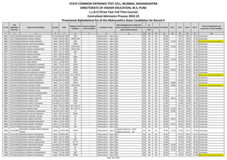 Sr. No.
CAP
Application
Form No
Name of the Candidate Gender DOB
Category of the
Candidate
Previous Category
of the Candidate
Candidature Type
Minority(Application of Minority
Status will depend on the Minority
Status of the Institute)
PH
Ex-
Service
men
Orphan CET Marks PG % UG % HSC % SSC %
Status of Application and
documents of the Candidate
* 2 3 4 5 6 7 8 9 10 11 12 13 14 15 16 17 18
STATE COMMON ENTRANCE TEST CELL, MUMBAI, MAHARASHTRA
DIRECTORATE OF HIGHER EDUCATION, M.S. PUNE
L.L.B.3 (Three Year Full Time Course)
Centralized Admission Process 2022-23
Provisional Alphabetical list of the Maharashtra State Candidates for Round II
5864 L322121907 GADEKAR URMILA VISHNU Female 08-05-1980 OBC -- Maharashtra - Type A No No No No 56.00 - 64.78 56.67 53.14 Confirmed
5865 L322115666 GADEKAR VISHAL DINKAR Male 04-04-2001 OPEN-EWS -- Maharashtra - Type A No No No No 66.00 - 78.17 70.92 72.40 Confirmed
5866 L322145616 GADEKAR VISHNU RAMDAS Male 08-04-1991 OBC -- Maharashtra - Type A No No Yes No 79.00 74.60 58.78 60.83 67.20 Document having discrepancy
5867 L322130696 GADEWAD SACHIN SAHEBRAO Male 05-05-1999 OPEN -- Maharashtra - Type A No No No No 71.00 - 67.83 78.62 67.20 Confirmed
5868 L322102196 GADGE ASHOK BHIMAJI Male 01-10-1983 OPEN-EWS -- Maharashtra - Type A No No No No 74.00 70.28 59.44 49.00 55.73 Confirmed
5869 L322103527 GADGE GANESH MADHAVRAO Male 21-09-1994 OPEN-EWS -- Maharashtra - Type A No No No No 94.00 - 55.94 52.00 61.45 Confirmed
5870 L322116787 GADGE NITESH GOMA Male 22-11-1995 OBC -- Maharashtra - Type A No No No No 57.00 - 48.65 61.83 79.00 Confirmed
5871 L322143525 GADGE PRAVIN BHASKAR Male 08-03-1996 SC -- Maharashtra - Type A No No No No 77.00 - 56.97 52.46 71.00 Confirmed
5872 L322130242 GADGE RAHUL SANJAY Male 01-06-2001 OPEN -- Maharashtra - Type A No No No No 95.00 - 64.63 54.53 80.00 Confirmed
5873 L322105932 GADGE VARSHA GAJANAN Female 08-05-1991 OBC -- Maharashtra - Type A No No No No 67.00 45.38 52.68 70.33 62.27 Confirmed
5874 L322139154 GADGI KIRAN VIRESH Male 20-08-2001 OBC -- Maharashtra - Type A No No No No 59.00 - 76.94 55.38 62.60 Confirmed
5875 L322112633 GADGIL DHANANJAY SHANKAR Male 24-05-1970 OPEN -- Maharashtra - Type A No No No No 76.00 - 56.45 46.17 49.14 Confirmed
5876 L322143572 GADGIL MAITREYEE RAJENDRA Female 23-02-2001 OPEN -- Maharashtra - Type A No No No No 88.00 - 72.18 81.69 89.40 Confirmed
5877 L322130677 GADGIL UDAY SHANKAR Male 01-12-1968 OPEN -- Maharashtra - Type A No No No No 74.00 58.63 45.61 49.83 39.86 Confirmed
5878 L322100783 GADHADRA AMRAPALI MAHESH Female 29-05-2001 OPEN -- Maharashtra - Type A No No No No 59.00 - 74.32 56.92 56.20 Confirmed
5879 L322135796 GADHAVE ANKIT PRAKASHRAO Male 30-07-1992 NT 2 (NT-C) -- Maharashtra - Type A No No No No 61.00 - 54.44 56.62 77.85 Document having discrepancy
5880 L322130010 GADHAVE BALAJI JAGANNATH Male 25-10-1996 OPEN -- Maharashtra - Type A No No No No 80.00 - 57.19 66.31 72.00 Confirmed
5881 L322106035 GADHAVE DIKSHIKA DEEPAK Female 03-04-2002 OPEN -- Maharashtra - Type A No No No No 63.00 - 69.40 71.85 68.20 Confirmed
5882 L322147154 GADHAVE KIRAN DAMODHAR Male 11-11-1990 OPEN -- Maharashtra - Type A No No No No 63.00 48.69 62.84 72.33 57.07 Confirmed
5883 L322104772 GADHAVE KISHOR ASHOK Male 26-07-1991 OPEN-EWS -- Maharashtra - Type A No No No No 78.00 55.88 61.67 63.00 63.54 Document having discrepancy
5884 L322131470 GADHAVE KRUSHNA DNYANOBARAO Male 20-02-1996 OBC -- Maharashtra - Type A No No No No 72.00 - 51.89 58.31 62.40 Confirmed
5885 L322111956 GADHAVE MONALI SUNIL Female 02-01-1991 OPEN -- Maharashtra - Type A No No No No 73.00 - 51.85 78.50 77.85 Confirmed
5886 L322125477 GADHAVE NIKHIL DNYANESHWAR Male 31-07-1998 OPEN -- Maharashtra - Type A No No No No 43.00 - 57.72 56.92 61.40 Confirmed
5887 L322129180 GADHAVE PALLAVI SHIVAJI Female 05-01-1990 OPEN -- Maharashtra - Type A No No No No 63.00 - 58.11 61.50 55.73 Confirmed
5888 L322143183 GADHAVE RANJIT VINAYAK Male 05-01-1981 OPEN -- Maharashtra - Type A No No No No 102.00 58.43 67.62 67.00 75.40 Confirmed
5889 L322132448 GADHAVE SAKSHI ANIL Female 22-10-2001 OPEN -- Maharashtra - Type A No No No No 47.00 - 74.00 43.08 57.20 Confirmed
5890 L322125720 GADHAVE SHRUTI GAJANAN Female 26-12-1995 OBC -- Maharashtra - Type A No No No No 51.00 - 54.06 69.33 58.91 Confirmed
5891 L322131050 GADHAVE VIJAY VITTHAL Male 26-02-1996 NT 2 (NT-C) -- Maharashtra - Type A No No No No 46.00 - 54.72 49.17 62.73 Confirmed
5892 L322142452 GADHE PRABHU RAM Male 17-03-1996 NT 2 (NT-C) -- Maharashtra - Type A No No No No 61.00 56.25 48.71 70.00 73.80 Confirmed
5893 L322147117 GADHE PRATIKSHA SAMADHAN Female 28-07-1987 SC -- Maharashtra - Type A No No No No 58.00 42.00 42.10 44.50 50.13 Confirmed
5894 L322104044 GADHIKAR CHETAN PRAKASH Male 09-10-1979 OPEN -- Maharashtra - Type A No No No No 91.00 - 56.70 60.55 81.29 Confirmed
5895 L322124126 GADHIRE ASHWJEET ASHOK Male 07-09-1988 SC -- Maharashtra - Type A No No No No 82.00 - 49.33 47.33 39.20 Confirmed
5896 L322114364 GADHIRE JAGRUTI BAPUSO Female 01-08-1985 SC -- Maharashtra - Type A No No No No 68.00 48.19 44.33 50.17 41.87 Confirmed
5897 L322116003 GADHIRE NIRANJAN BALIRAM Male 16-07-1997 SC -- Maharashtra - Type A No No No No 63.00 - 64.36 50.15 62.18 Confirmed
5898 L322109148 GADIKAR SHIVRAJ TRAMBAK Male 25-06-1996 SC -- Maharashtra - Type A No No No No 60.00 60.33 63.05 69.85 55.27 Confirmed
5899 L322112789 GADILKAR SNEHAL SANJAY Female 17-05-2002 OBC -- Maharashtra - Type A No No No No 62.00 - 73.05 58.15 53.60 Confirmed
5900 L322116897
GADIWALE RAUNAK SINGH BHAGAT
SINGH
Male 15-03-1999 OPEN -- Maharashtra - Type A
Linguistic Minority - Hindi,
Religious Minority - Sikh
No No No 70.00 75.53 73.40 62.31 79.40 Confirmed
5901 L322111851 GADKAR EKNATH DADABHAU Male 09-06-1987 SC -- Maharashtra - Type A No No No No 55.00 - 51.75 58.67 63.07 Confirmed
5902 L322115535 GADKAR SANGRAM HIRAMAN Male 24-07-1983 SC -- Maharashtra - Type A No No No No 74.00 - 56.46 57.83 59.47 Confirmed
5903 L322120437 GADKAR VITTHAL ADINATH Male 09-10-1985 OBC -- Maharashtra - Type A No No No No 71.00 - 63.22 71.33 50.13 Confirmed
5904 L322141638 GADKARI AKSHAY ANNASAHEB Male 01-07-2000 DT / VJ -- Maharashtra - Type A No No No No 62.00 - 72.30 70.00 69.60 Confirmed
5905 L322103981 GADKARI DIPASHREE MILIND Female 18-10-1998 OPEN -- Maharashtra - Type A No No No No 68.00 67.50 52.35 61.69 67.60 Confirmed
5906 L322111334 GADKARI JANHVI KISHORE Female 11-01-1997 SC -- Maharashtra - Type A No No No No 75.00 73.43 53.60 52.00 66.20 Confirmed
5907 L322125096 GADLE PRANITA NAMDEV Female 30-05-1996 SC -- Maharashtra - Type A No No No No 55.00 52.44 68.79 70.62 57.80 Confirmed
5908 L322105359 GADLE SADASHIV SHANKARRAO Male 25-06-1999 OBC -- Maharashtra - Type A No No No No 50.00 - 72.15 66.31 43.80 Confirmed
5909 L322126255 GADLE VAIBHAV GOVINDRAO Male 05-06-1993 OPEN -- Maharashtra - Type A No No No No 92.00 - 55.05 54.50 87.38 Document having discrepancy
Page 135 of 642
 