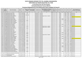 Sr. No.
CAP
Application
Form No
Name of the Candidate Gender DOB
Category of the
Candidate
Previous Category
of the Candidate
Candidature Type
Minority(Application of Minority
Status will depend on the Minority
Status of the Institute)
PH
Ex-
Service
men
Orphan CET Marks PG % UG % HSC % SSC %
Status of Application and
documents of the Candidate
* 2 3 4 5 6 7 8 9 10 11 12 13 14 15 16 17 18
STATE COMMON ENTRANCE TEST CELL, MUMBAI, MAHARASHTRA
DIRECTORATE OF HIGHER EDUCATION, M.S. PUNE
L.L.B.3 (Three Year Full Time Course)
Centralized Admission Process 2022-23
Provisional Alphabetical list of the Maharashtra State Candidates for Round II
5955 L322115923 GAIKWAD AKSHAY DADA Male 19-06-1999 OPEN -- Maharashtra - Type A No No No No 53.00 - 60.90 56.00 71.00 Confirmed
5956 L322133708 GAIKWAD AKSHAY LAHU Male 05-08-1996 SC -- Maharashtra - Type A No No No No 55.00 - 49.00 64.62 56.80 Confirmed
5957 L322124907 GAIKWAD AKSHAY SANJAY Male 19-12-1988 OPEN-EWS -- Maharashtra - Type A No No No No 51.00 - 68.88 53.00 44.80 Confirmed
5958 L322122957 GAIKWAD AKSHAY SHRINIWAS Male 24-05-1993 SC -- Maharashtra - Type A Religious Minority - Buddhist No No No 61.00 - 56.20 50.17 71.69 Confirmed
5959 L322147316 GAIKWAD ALKA MOHAN Female 22-09-1986 SC -- Maharashtra - Type A No No No No 87.00 - 62.15 60.33 66.93 Document having discrepancy
5960 L322146691 GAIKWAD AMOL MAROTI Male 16-10-1993 SC -- Maharashtra - Type A No No No No 48.00 - 57.57 56.62 47.20 Confirmed
5961 L322117810 GAIKWAD AMOL NATHUBA Male 09-10-1987 SC -- Maharashtra - Type A No No No No 75.00 61.50 58.11 65.50 61.07 Confirmed
5962 L322135863 GAIKWAD AMRAPALI MAMA Female 22-09-1984 SC -- Maharashtra - Type A No No No No 53.00 45.50 38.06 41.83 43.20 Confirmed
5963 L322110323 GAIKWAD AMRUTA DATTATRAY Female 25-10-2000 OPEN -- Maharashtra - Type A No No No No 73.00 - 68.83 84.62 82.40 Confirmed
5964 L322100588 GAIKWAD ANAGHA VISHWAS Female 18-08-1998 SC -- Maharashtra - Type A No No No No 74.00 - 76.75 65.54 84.00 Confirmed
5965 L322140519 GAIKWAD ANAND CHHAGANRAO Male 07-12-1992 SC -- Maharashtra - Type A No No No No 55.00 - 58.58 53.67 60.00 Confirmed
5966 L322132620 GAIKWAD ANIKET KALURAM Male 11-07-2001 SC -- Maharashtra - Type A No No No No 67.00 - 79.10 47.23 52.80 Confirmed
5967 L322135059 GAIKWAD ANIL BALBHIM Male 28-03-1992 SC -- Maharashtra - Type A No No No No 62.00 58.54 51.14 47.50 54.15 Confirmed
5968 L322129677 GAIKWAD ANIL RAJARAM Male 01-06-1992 SC -- Maharashtra - Type A No No No No 78.00 - 69.44 70.17 66.15 Confirmed
5969 L322120680 GAIKWAD ANIL YADAVRAO Male 10-11-1964 OPEN -- Maharashtra - Type A Religious Minority - Buddhist No No No 98.00 58.05 58.39 55.17 63.43 Document having discrepancy
5970 L322101388 GAIKWAD ANJALI PRAKASH Female 31-10-1999 SC -- Maharashtra - Type A Religious Minority - Buddhist No No No 59.00 - 56.13 53.69 61.20 Confirmed
5971 L322115555 GAIKWAD ANJALI SURYAKANT Female 14-05-1999 OPEN -- Maharashtra - Type A No No No No 53.00 - 55.33 54.77 50.40 Confirmed
5972 L322102346 GAIKWAD ANKIT DILIP Male 20-10-1991 SC -- Maharashtra - Type A No No No No 63.00 - 45.41 43.00 67.38 Confirmed
5973 L322120431 GAIKWAD ANKITA ASHOK Female 10-03-2001 SC -- Maharashtra - Type A No No No No 64.00 - 69.56 60.00 82.60 Confirmed
5974 L322140232 GAIKWAD ASHISH VILAS Male 29-03-1996 SC -- Maharashtra - Type A No No No No 99.00 - 80.97 58.00 76.80 Confirmed
5975 L322127131 GAIKWAD ASHISH YASHWANT Male 20-02-1996 SC -- Maharashtra - Type A No No No No 79.00 - 54.83 68.15 74.36 Confirmed
5976 L322115865 GAIKWAD ASHOK NARAYAN Male 05-06-1990 OPEN -- Maharashtra - Type A No No No No 96.00 66.88 61.58 77.50 76.53 Confirmed
5977 L322116616 GAIKWAD ASHOK PATLU Male 10-10-1978 OPEN -- Maharashtra - Type A No No No No 88.00 - 56.88 46.83 77.14 Confirmed
5978 L322107105 GAIKWAD ASHOK RAGHUNATH Male 03-04-1978 SC -- Maharashtra - Type A Religious Minority - Buddhist No No No 59.00 61.82 44.67 63.00 43.29 Confirmed
5979 L322111550 GAIKWAD ASHOK SANDU Male 22-05-1982 OPEN -- Maharashtra - Type A No No No No 48.00 - 55.33 48.50 47.33 Confirmed
5980 L322117292 GAIKWAD ASHOK SUNDARARAO Male 01-03-1989 SC -- Maharashtra - Type A No No No No 74.00 59.94 59.28 66.33 60.00 Confirmed
5981 L322132849 GAIKWAD ASHROBA GOROBA Male 04-11-1994 OPEN -- Maharashtra - Type A No No No No 48.00 - 68.00 47.67 53.82 Confirmed
5982 L322123825 GAIKWAD ASHWAJIT VITHOBA Male 13-06-1981 SC -- Maharashtra - Type A No No No No 66.00 44.50 46.33 61.00 43.60 Document having discrepancy
5983 L322127938 GAIKWAD ASHWINI SHIVAJI Female 13-01-2000 SC -- Maharashtra - Type A No No No No 55.00 - 66.33 73.54 71.20 Confirmed
5984 L322137680 GAIKWAD ATHARVA SANDEEP Male 01-05-1999 OBC -- Maharashtra - Type A No No No No 51.00 - 53.00 57.69 71.40 Confirmed
5985 L322116036 GAIKWAD ATHARVA VIKAS Male 07-08-2001 OPEN -- Maharashtra - Type A No No No No 85.00 - 85.15 76.46 68.80 Confirmed
5986 L322124851 GAIKWAD ATISH MANIK Male 17-07-1996 SC -- Maharashtra - Type A No No No No 66.00 - 54.17 70.00 71.27 Confirmed
5987 L322145649 GAIKWAD ATUL GOPALRAO Male 17-02-1986 SC -- Maharashtra - Type A No No No No 54.00 70.50 47.04 55.67 44.40 Confirmed
5988 L322100605 GAIKWAD ATUL SUNIL Male 08-06-2000 OPEN -- Maharashtra - Type A No No No No 62.00 - 65.69 58.15 68.60 Confirmed
5989 L322132086 GAIKWAD AVINASH ANIL Male 11-06-2000 SC -- Maharashtra - Type A No No No No 72.00 - 74.28 56.46 67.60 Confirmed
5990 L322103761 GAIKWAD BADAL TUSHAR Male 16-04-1986 SC -- Maharashtra - Type A No No No No 75.00 62.35 66.89 53.33 44.13 Confirmed
5991 L322132629 GAIKWAD BALAJI SATYAPPA Male 15-05-1976 SC -- Maharashtra - Type A No No No No 63.00 57.00 52.06 41.83 51.57 Confirmed
5992 L322109419 GAIKWAD BALU SHRIRANG Male 01-07-1971 OPEN -- Maharashtra - Type A No No No No 70.00 - 60.63 57.50 53.86 Confirmed
5993 L322136800 GAIKWAD BALWANT GOPINATH Male 01-04-1962 SC -- Maharashtra - Type A No No No No 66.00 - 42.20 54.50 62.14 Confirmed
5994 L322139738 GAIKWAD BHAVESH CHANDRAKANT Male 03-06-1996 SC -- Maharashtra - Type A No No No No 63.00 - 50.16 51.38 53.40 Confirmed
5995 L322125065 GAIKWAD BHUSHAN EKNATH Male 28-07-1999 SC -- Maharashtra - Type A No No No No 58.00 - 60.79 41.85 40.83 Confirmed
5996 L322130726 GAIKWAD BHUSHAN SUBHASHRAO Male 22-01-1996 OPEN -- Maharashtra - Type A No No No No 55.00 78.06 54.50 65.83 48.73 Confirmed
5997 L322125691 GAIKWAD BUDDHARATNA BABASAHEB Male 16-05-1996 SC -- Maharashtra - Type A No No No No 49.00 - 57.14 64.15 42.40 Confirmed
5998 L322140090
GAIKWAD BUDHAKIRAN
SUDHAKARRAO
Male 06-05-1984 SC -- Maharashtra - Type A No No No No 50.00 - 65.13 54.00 45.73 Confirmed
5999 L322123733 GAIKWAD CHAITALI SADASHIV Female 04-02-1991 SC -- Maharashtra - Type A Religious Minority - Buddhist No No No 57.00 - 46.80 50.17 41.73 Confirmed
Page 137 of 642
 