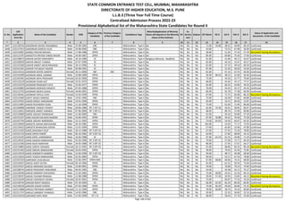 Sr. No.
CAP
Application
Form No
Name of the Candidate Gender DOB
Category of the
Candidate
Previous Category
of the Candidate
Candidature Type
Minority(Application of Minority
Status will depend on the Minority
Status of the Institute)
PH
Ex-
Service
men
Orphan CET Marks PG % UG % HSC % SSC %
Status of Application and
documents of the Candidate
* 2 3 4 5 6 7 8 9 10 11 12 13 14 15 16 17 18
STATE COMMON ENTRANCE TEST CELL, MUMBAI, MAHARASHTRA
DIRECTORATE OF HIGHER EDUCATION, M.S. PUNE
L.L.B.3 (Three Year Full Time Course)
Centralized Admission Process 2022-23
Provisional Alphabetical list of the Maharashtra State Candidates for Round II
6447 L322139156 GANORKAR ASHISH PANJABRAO Male 25-08-1983 OBC -- Maharashtra - Type A No No No No 71.00 54.68 48.52 44.89 66.20 Confirmed
6448 L322127913 GANORKAR GANESH VILAS Male 24-08-2000 OBC -- Maharashtra - Type A No No No No 54.00 - 73.53 67.08 50.00 Confirmed
6449 L322142001 GANRAJ PRAVIN MOHAN Male 17-08-1988 OPEN -- Maharashtra - Type A No No No No 58.00 - 51.64 57.33 57.20 Document having discrepancy
6450 L322112797 GANSOTTA PRIYESH VINOD NALINI Male 24-09-1987 OPEN -- Maharashtra - Type A No No No No 85.00 - 60.80 75.50 77.60 Confirmed
6451 L322108673 GANVIR AATISH SIDDHARTH Male 18-10-1986 SC -- Maharashtra - Type A Religious Minority - Buddhist No No No 61.00 - 41.84 40.17 42.67 Confirmed
6452 L322100878 GANVIR ABHIJIT YUWRAJ Male 07-07-1990 SC -- Maharashtra - Type A No No No No 85.00 - 44.10 52.67 40.27 Confirmed
6453 L322125583 GANVIR ANIKET ARUN RANJANA Male 18-12-1996 SC -- Maharashtra - Type A No No No No 61.00 - 47.15 49.54 60.20 Confirmed
6454 L322141361 GANVIR TATHAGAT KISHOR Male 03-08-1992 SC -- Maharashtra - Type A No No No No 87.00 - 52.26 58.50 53.69 Confirmed
6455 L322124152 GAONKAR ADITEE GANPAT Female 20-12-2000 SBC SBC Maharashtra - Type A No No No No 81.00 - 67.16 67.54 93.60 Confirmed
6456 L322141699 GAONKAR AMOL LAXMAN Male 10-08-1989 OPEN -- Maharashtra - Type A No No No No 56.00 86.63 48.25 52.00 56.40 Confirmed
6457 L322105365 GAONKAR ARYA PRASHANT Female 02-02-2000 OPEN -- Maharashtra - Type A No No No No 75.00 - 59.26 52.77 70.60 Confirmed
6458 L322133129 GAONKAR AVANI AJIT Female 25-01-1974 OPEN -- Maharashtra - Type A No No No No 66.00 - 45.65 54.17 77.57 Confirmed
6459 L322123270 GAONKAR PRASHANT FATJI Male 23-04-1977 OPEN -- Maharashtra - Type A No No No No 65.00 - 66.25 54.00 39.33 Confirmed
6460 L322103893 GAONKAR SIDDHESH EKNATH Male 07-05-1988 OPEN -- Maharashtra - Type A No No No No 76.00 - 54.24 54.17 43.33 Confirmed
6461 L322113792 GAONKAR SIDDHI SUSHIL Female 18-06-2001 OPEN -- Maharashtra - Type A No No No No 86.00 - 65.78 77.38 83.00 Confirmed
6462 L322146361 GAONKAR VIPULA VIJAY Female 25-03-1999 OPEN -- Maharashtra - Type A No No No No 67.00 - 71.75 83.08 86.20 Document having discrepancy
6463 L322124383 GAPAT AKASH HARIDAS Male 13-01-1996 OBC -- Maharashtra - Type A No No No No 75.00 - 56.28 57.85 60.80 Confirmed
6464 L322137031 GARAD RANJIT HANUMANT Male 14-01-1990 OPEN -- Maharashtra - Type A No No No No 65.00 - 53.21 60.50 51.87 Confirmed
6465 L322112891 GARAD RUSHIKESH SUNIL Male 11-10-1998 OPEN -- Maharashtra - Type A No No No No 75.00 - 61.64 71.94 84.60 Confirmed
6466 L322109086 GARANDE YOGESH VASANT Male 20-06-1988 NT 2 (NT-C) -- Maharashtra - Type A No No No No 62.00 53.39 50.91 58.83 60.67 Confirmed
6467 L322118413 GARDADE ANIKET ANANDA Male 07-06-2000 NT 2 (NT-C) -- Maharashtra - Type A No No No No 68.00 - 80.74 57.69 60.80 Confirmed
6468 L322129969 GARDE AKSHAY PADMAKAR Male 11-06-2000 OBC -- Maharashtra - Type A No No No No 41.00 - 50.16 50.00 57.20 Confirmed
6469 L322122327 GARG SAGAR KAILASHCHANDRA Male 16-06-1992 OPEN -- Maharashtra - Type A No No No No 87.00 56.88 59.42 76.50 75.38 Confirmed
6470 L322107792 GARGE AKSHAY NARENDRA Male 14-11-1993 OPEN -- Maharashtra - Type A No No No No 74.00 62.93 54.50 63.67 62.92 Confirmed
6471 L322126639 GARGOTE ASHISH BAPUSAHEB Male 26-10-1985 OPEN -- Maharashtra - Type A No No No No 102.00 - 53.02 77.17 72.93 Confirmed
6472 L322120423 GARGOTE BHANUDAS ASHOK Male 12-01-1999 OPEN -- Maharashtra - Type A No No No No 57.00 - 65.83 52.00 47.80 Confirmed
6473 L322113333 GARJE BHAGWAT DILIP Male 18-12-1988 NT 3 (NT-D) -- Maharashtra - Type A No No No No 67.00 - 57.92 75.50 78.80 Confirmed
6474 L322141710 GARJE DIPAK PANDIT Male 04-10-1982 NT 3 (NT-D) -- Maharashtra - Type A No No No No 64.00 - 57.83 68.00 44.13 Confirmed
6475 L322123235 GARJE KAPIL LAXMANRAO Male 16-03-1988 SC -- Maharashtra - Type A No No No No 97.00 62.24 61.55 54.00 71.20 Confirmed
6476 L322140325 GARJE NAGESH BABASAHEB Male 01-03-1998 NT 3 (NT-D) -- Maharashtra - Type A No No No No 79.00 - 57.00 72.77 64.20 Confirmed
6477 L322131583 GARJE RAJIV NARAYAN Male 26-05-1988 NT 3 (NT-D) -- Maharashtra - Type A No No No No 86.00 - 57.95 57.67 64.27 Confirmed
6478 L322110803 GARJE SARITA VISHWAS Female 18-12-1995 NT 3 (NT-D) -- Maharashtra - Type A No No No No 91.00 - 68.84 83.33 90.18 Document having discrepancy
6479 L322141302 GARJE SNEHAL BABASAHEB Female 26-03-1992 OPEN -- Maharashtra - Type A No No No No 58.00 - 79.63 41.50 75.85 Confirmed
6480 L322119570 GARJE SOMINATH NAMDEV Male 15-03-1999 NT 3 (NT-D) -- Maharashtra - Type A No No No No 59.00 - 48.71 49.38 69.60 Confirmed
6481 L322133616 GARJE YOGESH BABASAHEB Male 02-05-2000 OPEN -- Maharashtra - Type A No No No No 69.00 - 52.57 67.54 78.80 Confirmed
6482 L322107243 GARKHEDE VILAS BALAJI Male 25-06-1997 OPEN-EWS -- Maharashtra - Type A No No No No 67.00 68.00 60.06 74.31 68.00 Confirmed
6483 L322135037 GARUD AARTI SATISH Female 05-10-1996 OPEN -- Maharashtra - Type A No No No No 65.00 - 61.52 59.54 74.60 Confirmed
6484 L322143527 GARUD ABHISHEK KALIDAS Male 23-09-2001 OPEN -- Maharashtra - Type A No No No No 76.00 - 76.00 79.23 74.40 Confirmed
6485 L322108745 GARUD PRASHANT HANUMAN Male 04-02-1995 OBC -- Maharashtra - Type A No No No No 54.00 - 59.38 55.17 75.27 Confirmed
6486 L322120540 GARUD SANDEEP SHAHURAO Male 21-03-1982 OPEN -- Maharashtra - Type A No No No No 75.00 60.00 54.42 52.33 64.13 Confirmed
6487 L322139247 GARUD TUSHAR PRAKASH Male 12-08-1988 OPEN -- Maharashtra - Type A No No No No 59.00 57.50 50.95 53.83 46.13 Document having discrepancy
6488 L322116549 GARUD VAISHNAVI VISHNU Female 26-02-2001 OPEN -- Maharashtra - Type A No No No No 73.00 - 69.87 77.54 76.20 Confirmed
6489 L322120742 GARUDE ROHIT NAGESH Male 07-10-1994 SC -- Maharashtra - Type A No No No No 66.00 62.50 83.20 80.50 85.82 Confirmed
6490 L322130530 GARUDE SAGAR SURESH Male 07-03-1988 OPEN -- Maharashtra - Type A No No No No 74.00 66.39 49.60 60.00 55.33 Document having discrepancy
6491 L322115868 GARULE PRIYANKA SAMRAT Female 11-12-1990 OPEN -- Maharashtra - Type A No No No No 78.00 60.89 58.79 74.33 66.80 Confirmed
6492 L322111747 GARULE SANDEEP VYANKOJI Male 14-03-1986 OBC -- Maharashtra - Type A No No No No 59.00 - 52.33 50.83 52.53 Confirmed
6493 L322141924 GARUNGE KAPIL RAM Male 11-04-1999 DT / VJ -- Maharashtra - Type A No No No No 68.00 - 58.44 57.23 55.00 Confirmed
Page 148 of 642
 