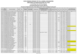 Alphabetic Merit List - LLB3 R2 MS.pdf