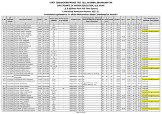 Alphabetic Merit List - LLB3 R2 MS.pdf