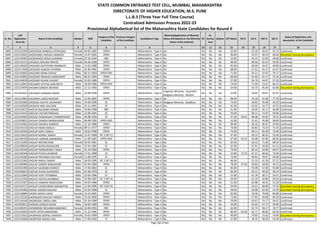 Alphabetic Merit List - LLB3 R2 MS.pdf