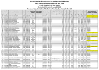 Alphabetic Merit List - LLB3 R2 MS.pdf