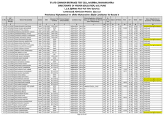 Alphabetic Merit List - LLB3 R2 MS.pdf