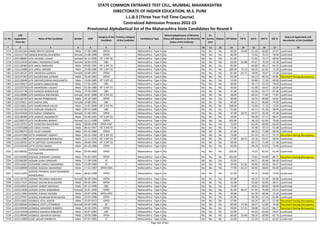 Alphabetic Merit List - LLB3 R2 MS.pdf