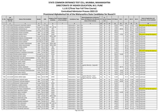 Alphabetic Merit List - LLB3 R2 MS.pdf