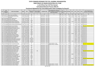 Alphabetic Merit List - LLB3 R2 MS.pdf