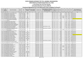 Alphabetic Merit List - LLB3 R2 MS.pdf