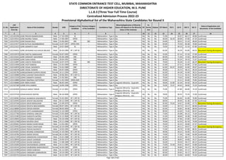 Alphabetic Merit List - LLB3 R2 MS.pdf
