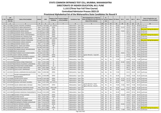 Alphabetic Merit List - LLB3 R2 MS.pdf