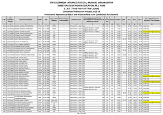 Alphabetic Merit List - LLB3 R2 MS.pdf
