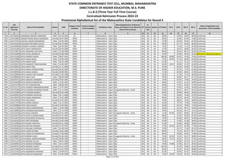Alphabetic Merit List - LLB3 R2 MS.pdf