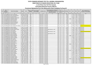 Alphabetic Merit List - LLB3 R2 MS.pdf